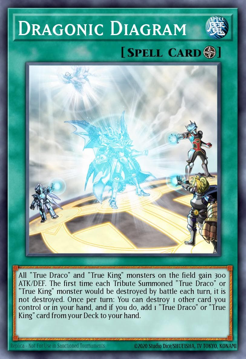 Carte Yu-Gi-Oh! Dragonic Diagram #125 — Battles of Legend: Chapter 1